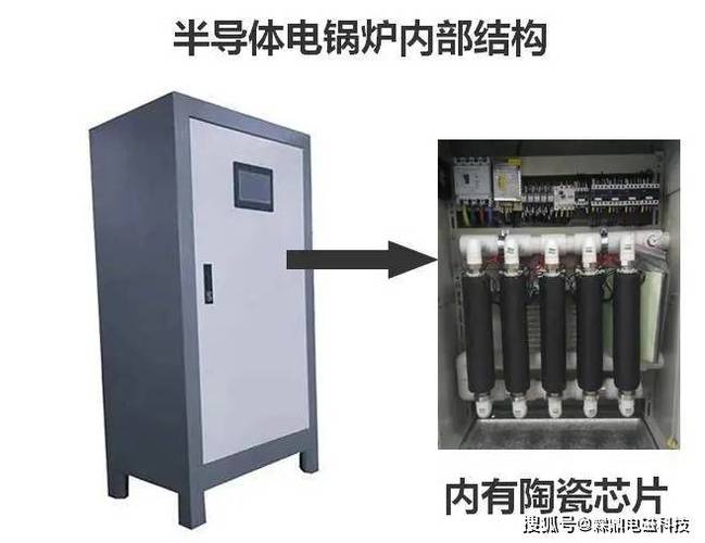电磁锅炉的加热原理是利用电磁感应原理,将电能转化为热能,使电能可以